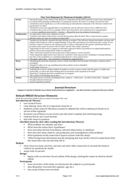 scientific-academic-paper-writing-template_page_1