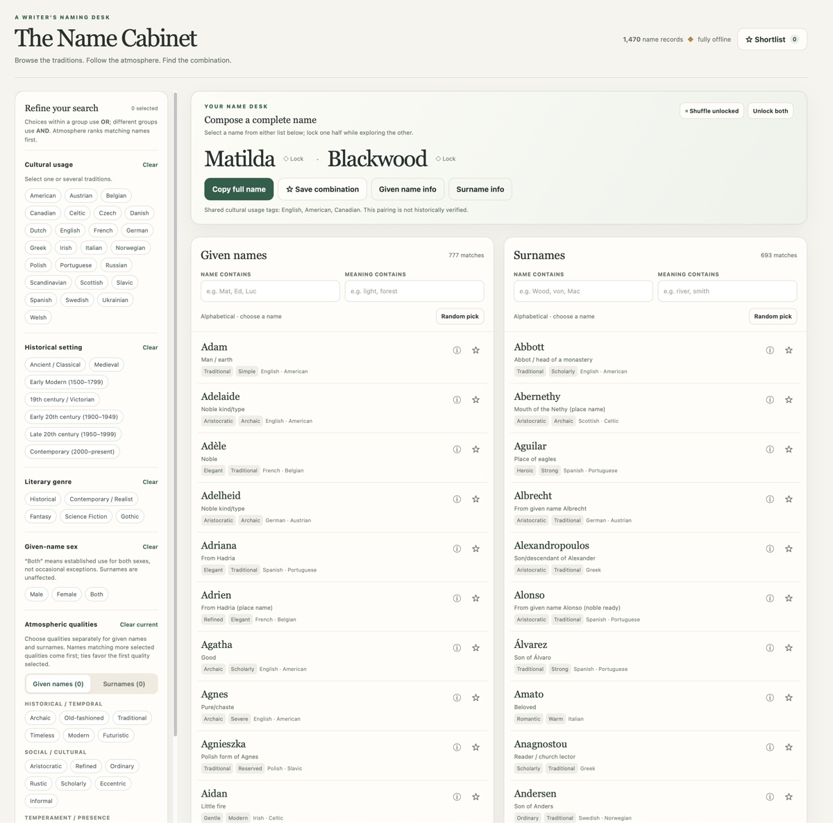 the name cabinet 1