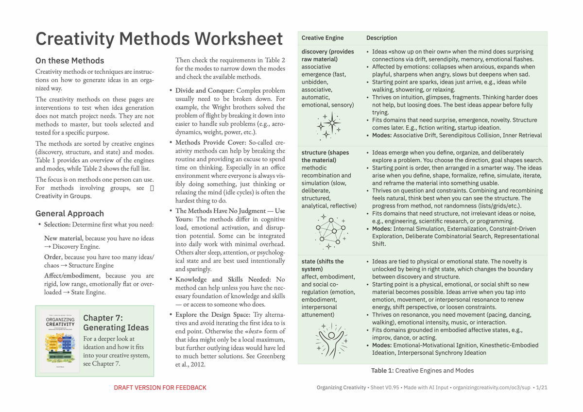 ws creativity methods page 1